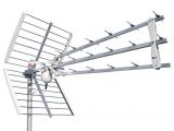 UHF ANTENNAS