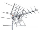 MULTIBAND ANTENNAS