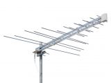 ANTENNE LOGARITMICHE