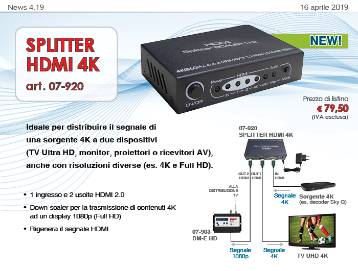 Nuovo art. 07-920 SPLITTER HDMI 4K. Ideale per distribuire il segnale di una sorgente 4K a due dispositivi (TV Ultra HD, monitor, proiettori o ricevitori AV), anche con risoluzioni diverse (es. 4K e Full HD). 1 ingresso e 2 uscite HDMI 2.0 Down-scaler per la trasmissione di contenuti 4K  ad un display 1080p (Full HD Rigenera il segnale HDMI. Prezzo di listino € 79,50