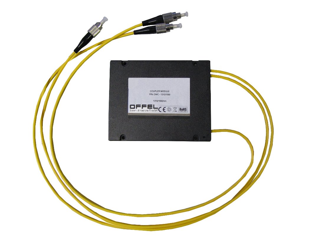 Serie FO-...N FC/PC