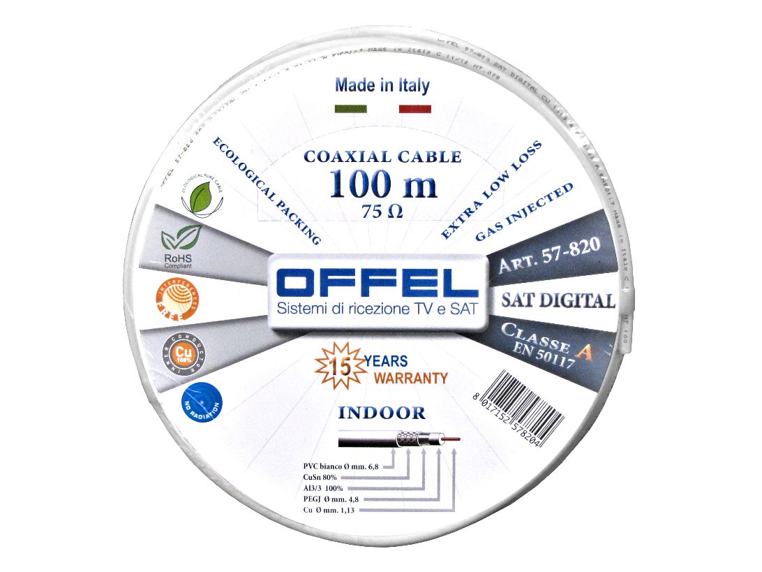 COAXIAL CABLES