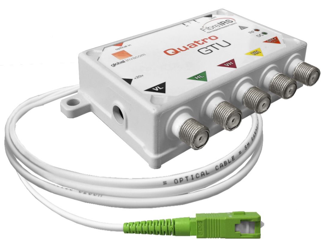 Fibra Ottica