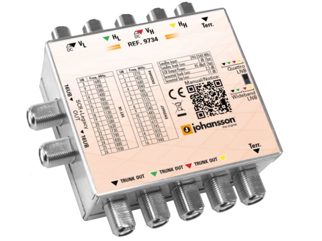 Multiswitch