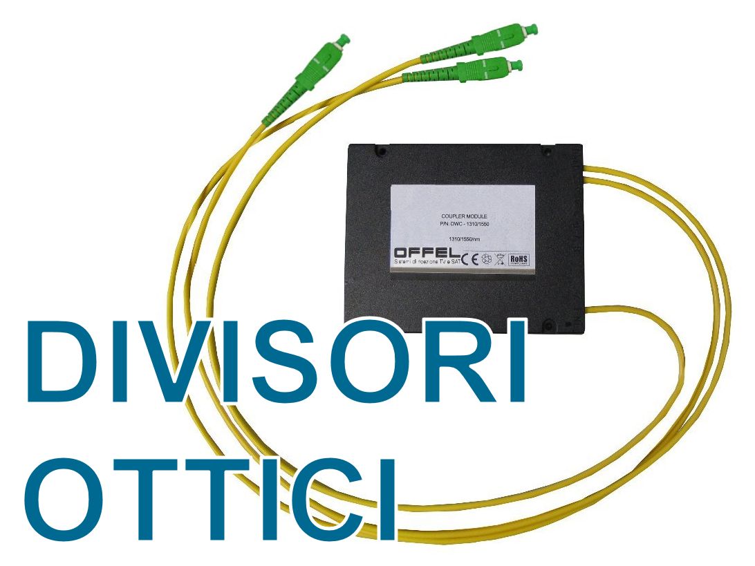 Divisori ottici