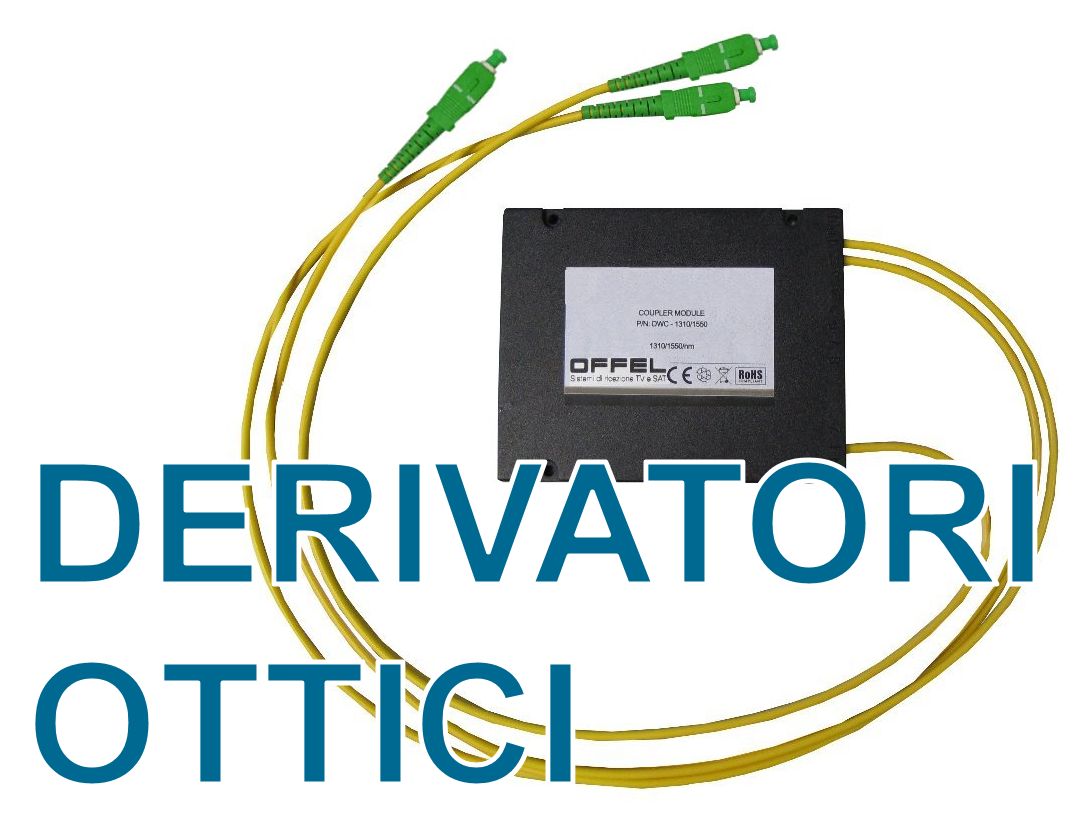 Derivatori ottici