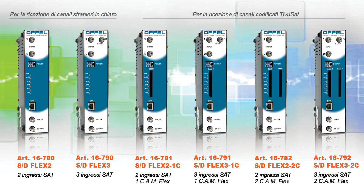 Nuovi transmodulatori serie S/D FLEX.