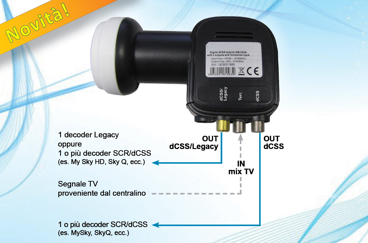 Nuovo LNB a 2 uscite dCSS art. 13-211: 1 uscita dCSS e 1 uscita dCSS/Legacy. Dotato inoltre di 1 ingresso mix TV.