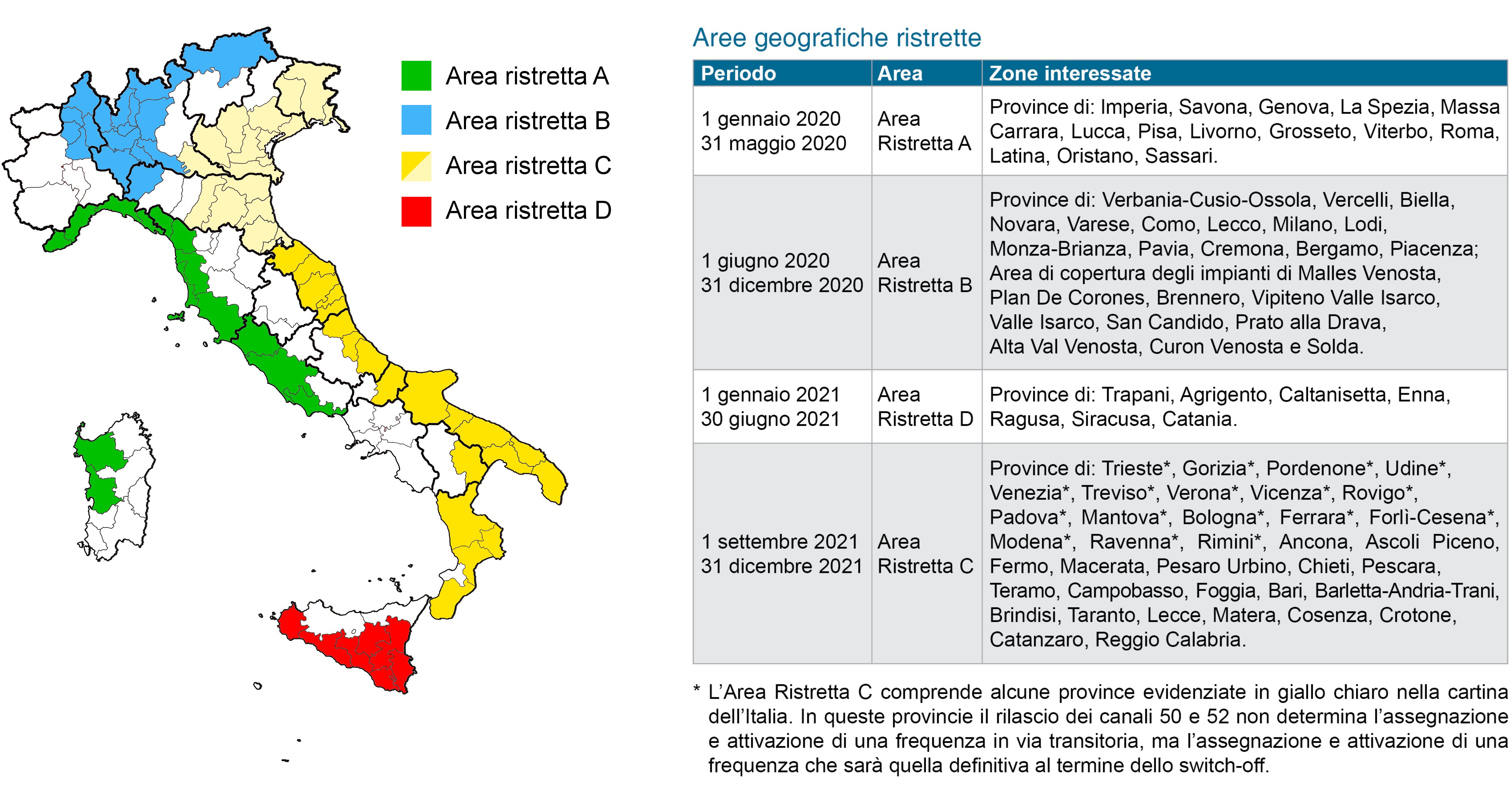 Province_Italia_AreeRistrette_2020-2022+Tabella