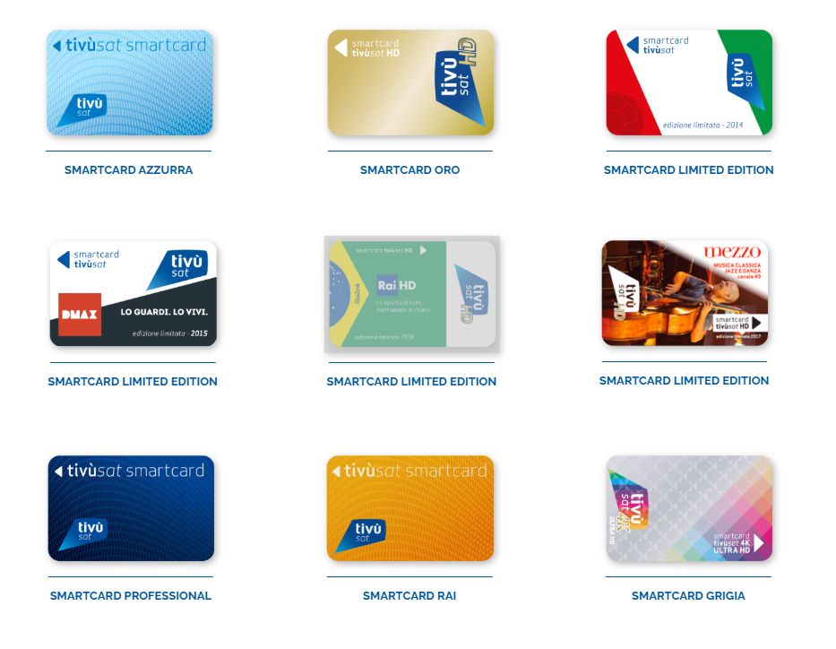 Progressivo spegnimento smartcard tivùsat Tiger